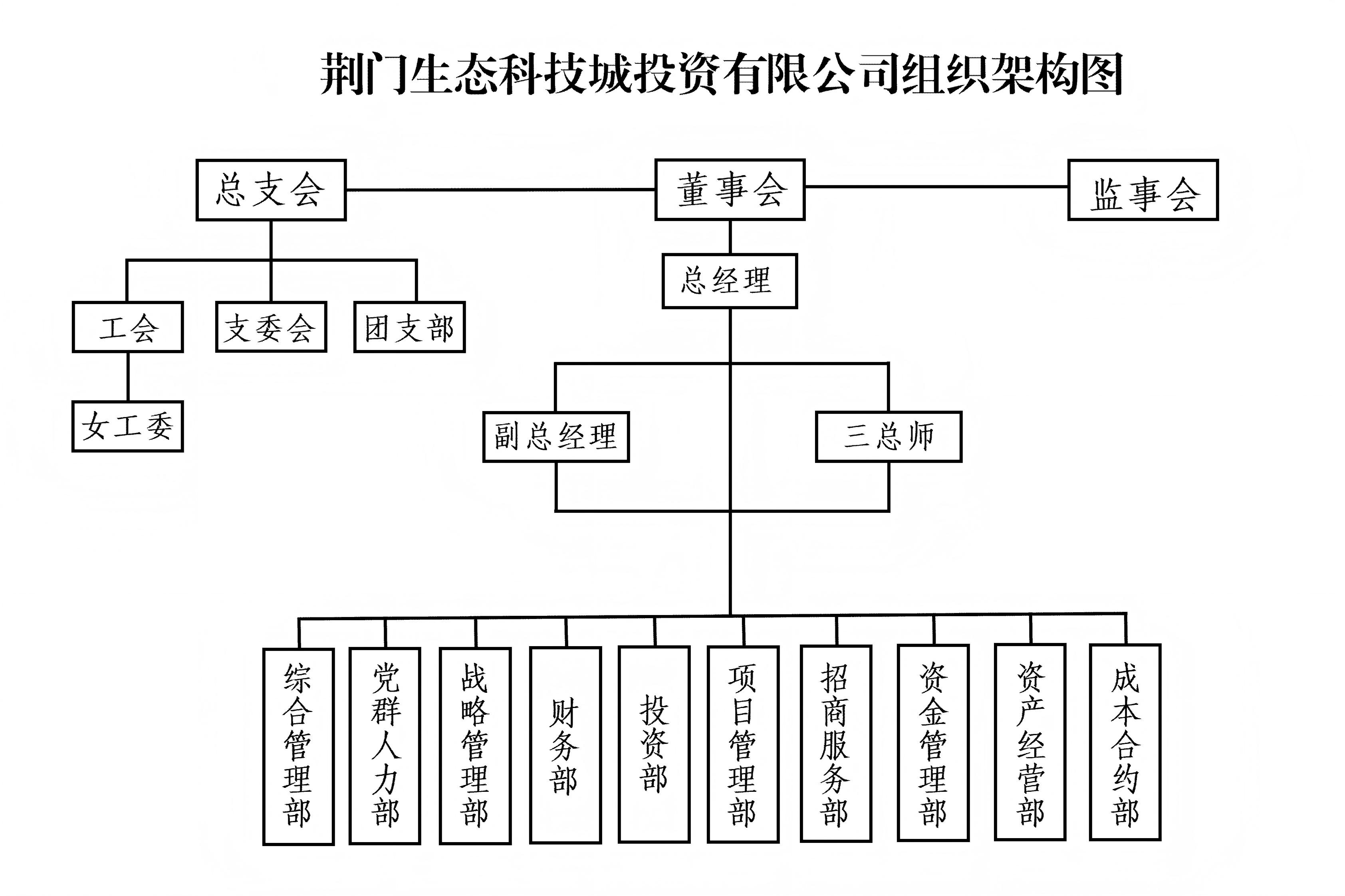 文字文稿1_01(1)(1)